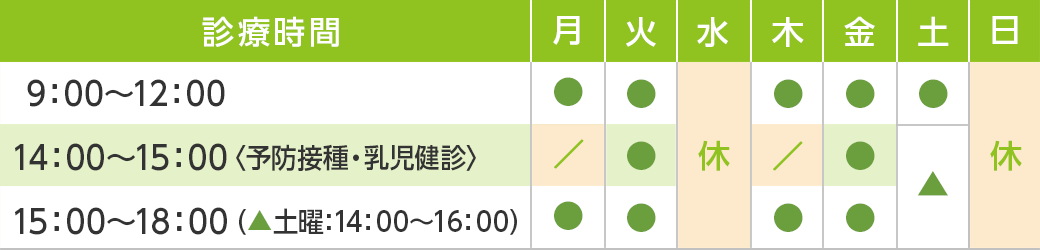 診療時間9:00〜18:00