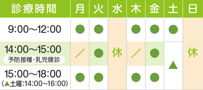 診療時間9:00〜18:00